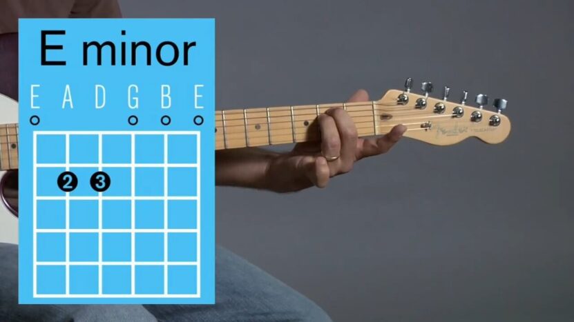 a diagram and a hand demonstrating how to play an E minor chord on an electric guitar.